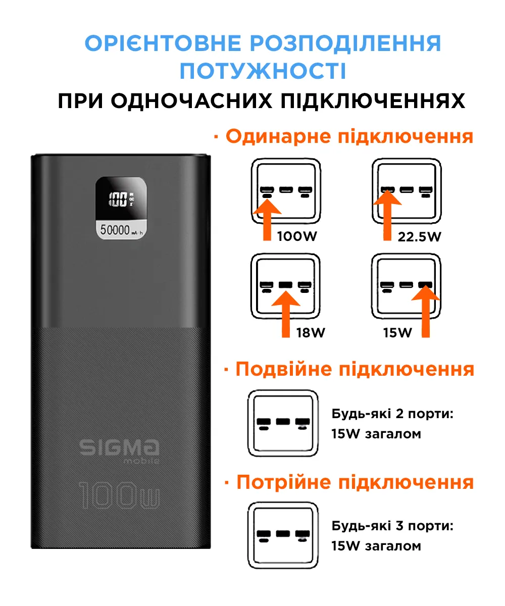 Універсальна мобільна батарея Sigma mobile X-Power SI50A6QLX 50000mAh Black (4827798741313) - мініатюра 5