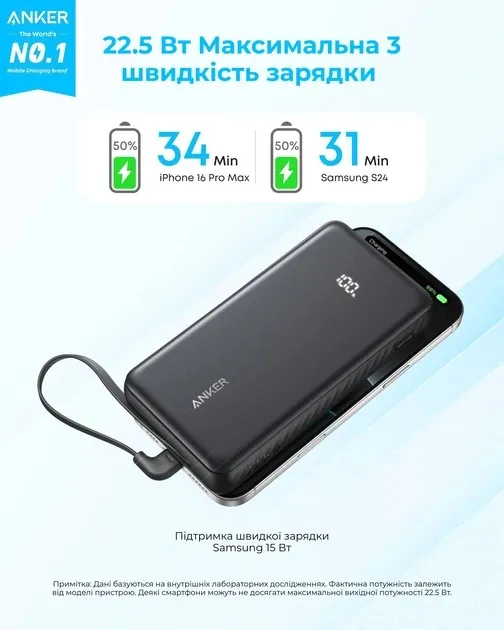Універсальна мобільна батарея Anker Zolo 20000mAh 22.5W Black (A110EH11) - мініатюра 3