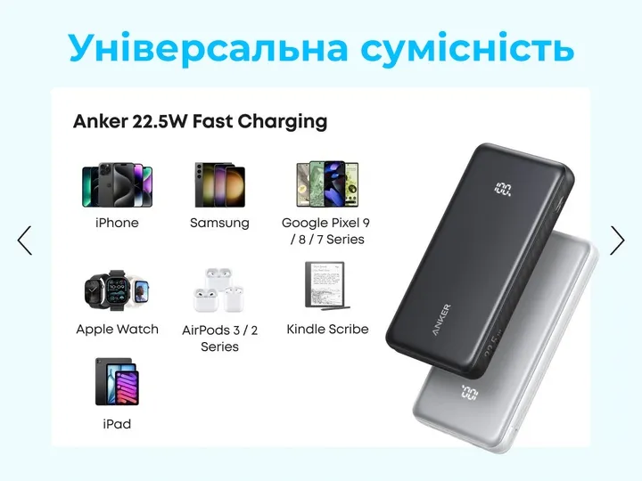 Універсальна мобільна батарея Anker Zolo 20000mAh 22.5W Black (A110EH11) - мініатюра 7