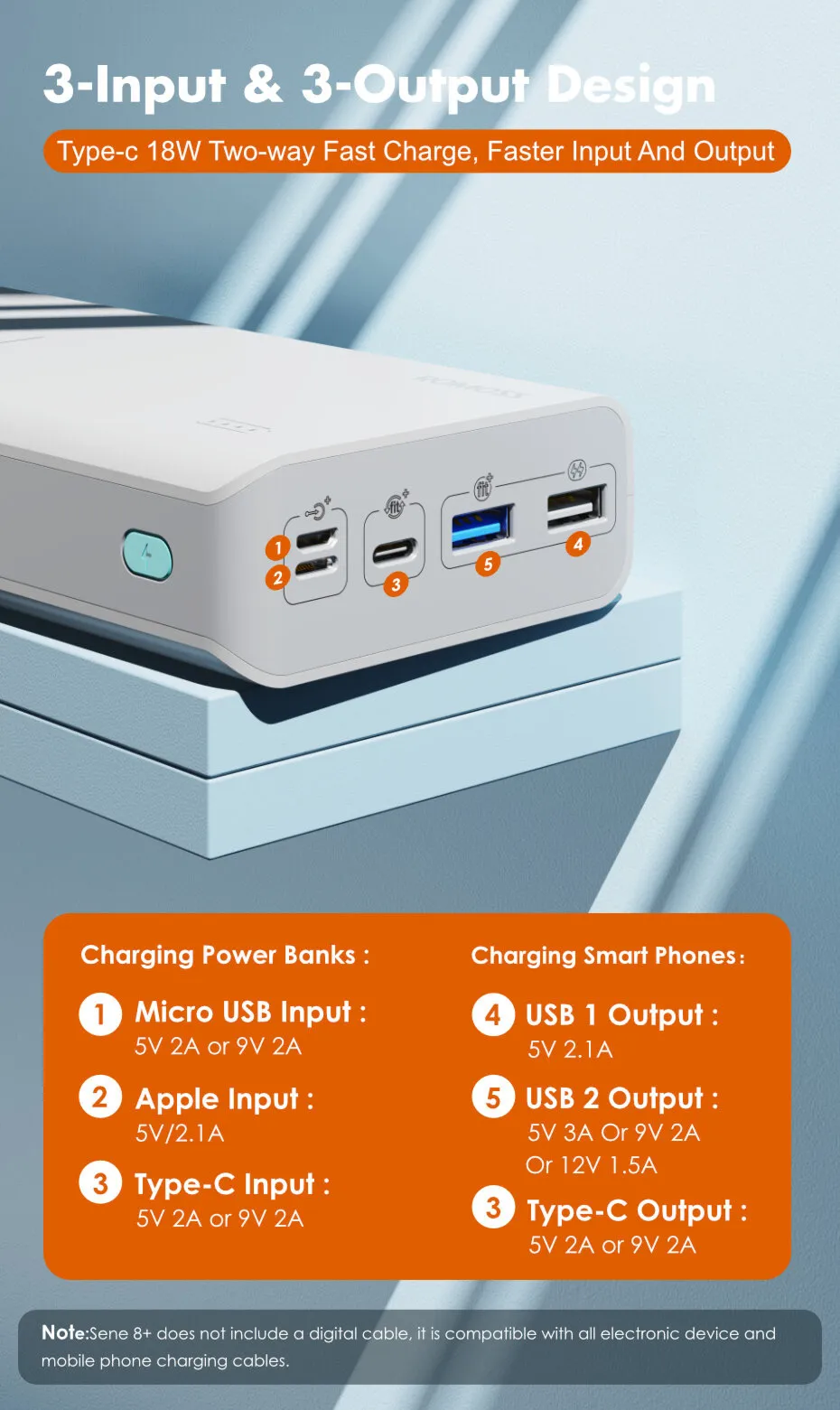Універсальна мобільна батарея Romoss Sense8+ 30000mAh White (PHP30-401-02) - мініатюра 3