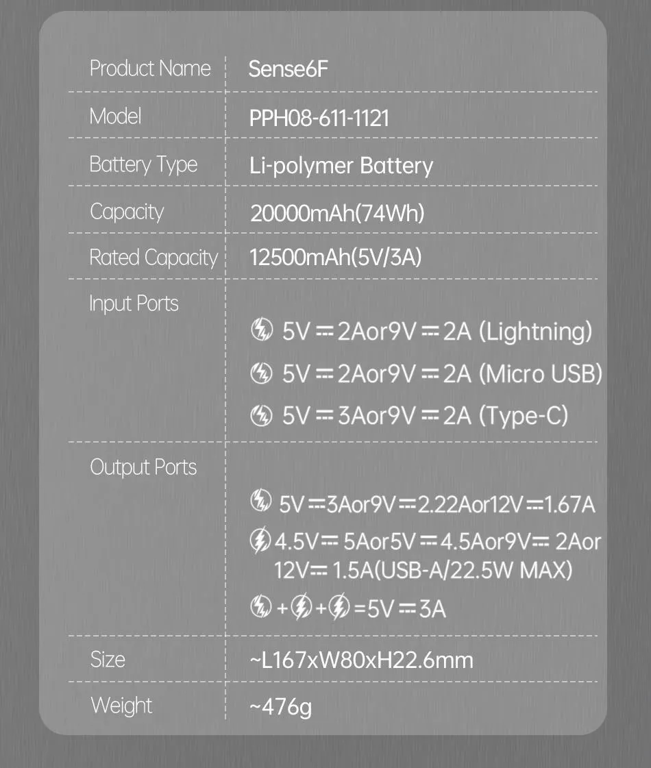Універсальна мобільна батарея Romoss Sense6F 20000mAh 22.5W White (PPH80-611-1121H) - мініатюра 5