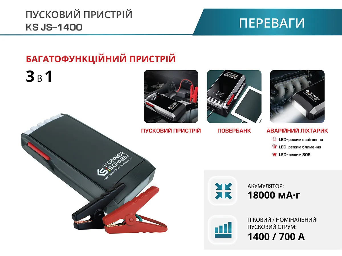 Пусковий пристрій для автомобілів Konner&Sohnen KS JS-1400 18000 mAh - мініатюра 5