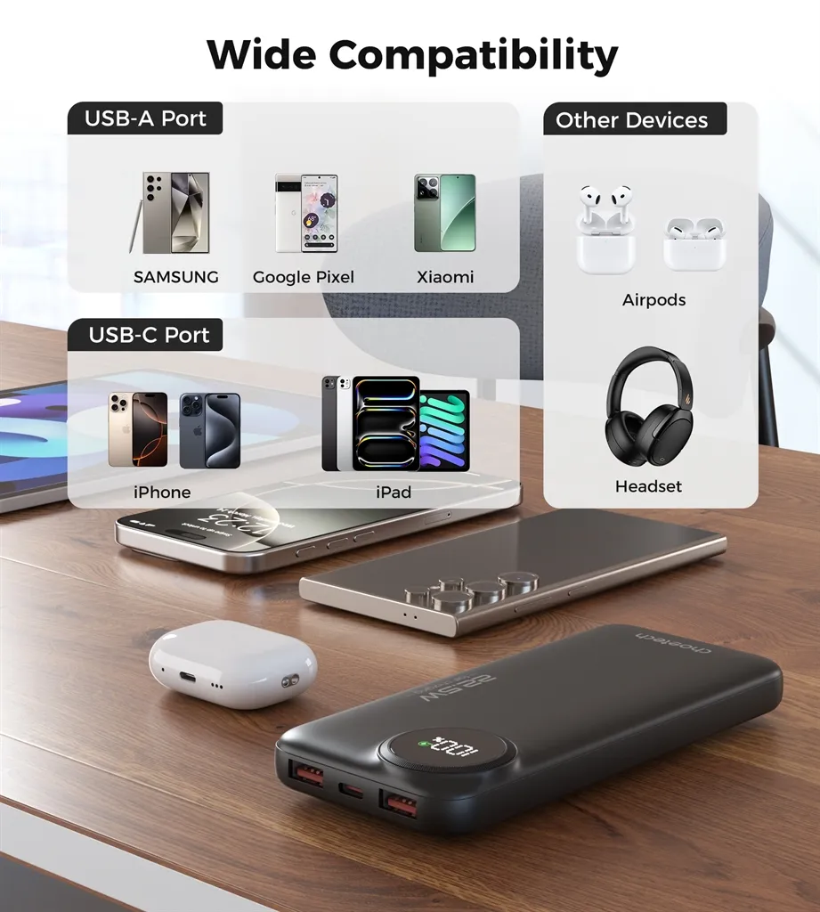 Універсальна мобільна батарея Choetech B791 10000mAh 22.5W Black - мініатюра 6
