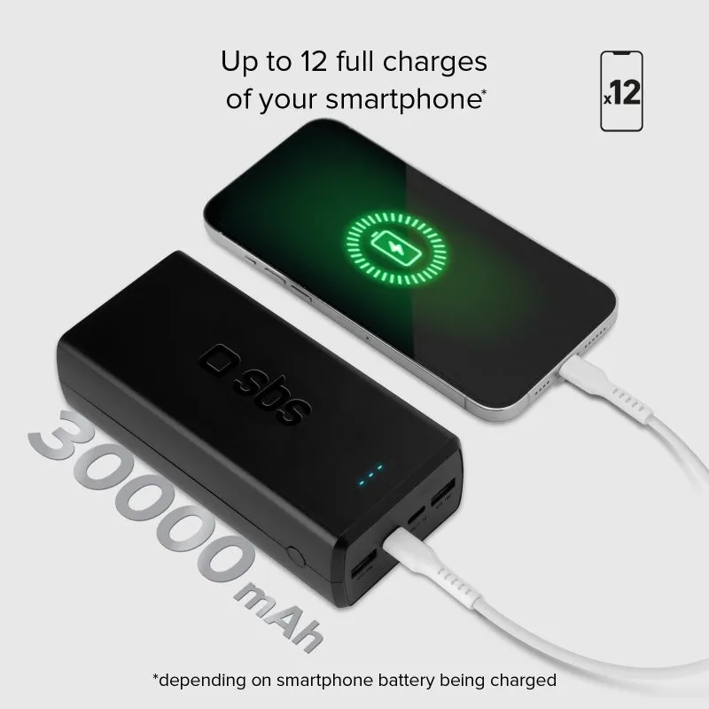 Універсальна мобільна батарея SBS 30000 mAh 20W Black (TTBB30000PD20K) - мініатюра 7