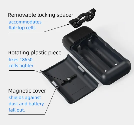 Універсальна мобільна батарея XTAR PB2SL V2 Black - мініатюра 3