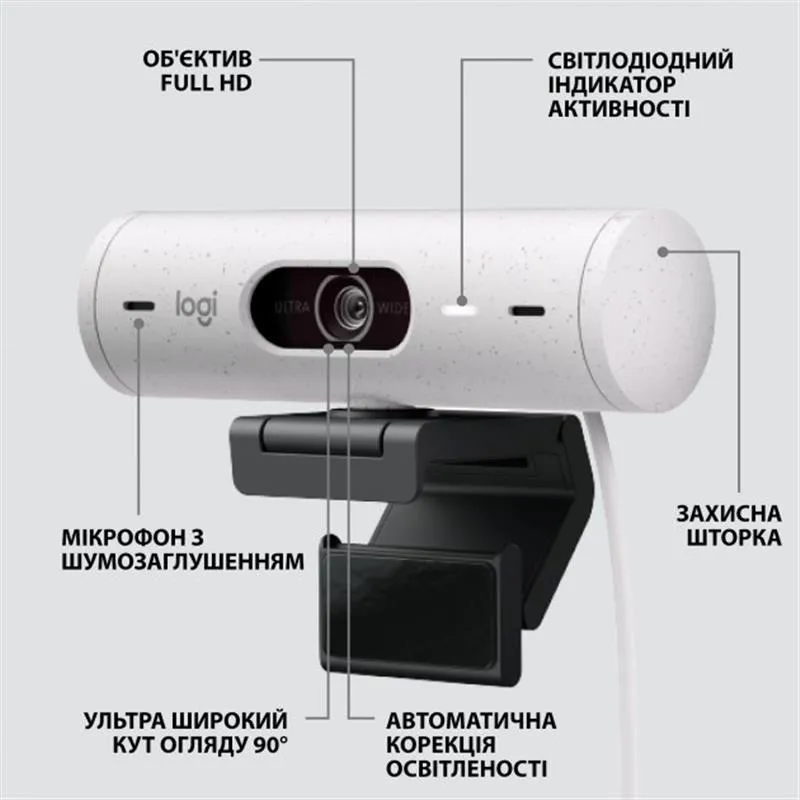 Веб-камера Logitech Brio 500 White (960-001428) - мініатюра 5