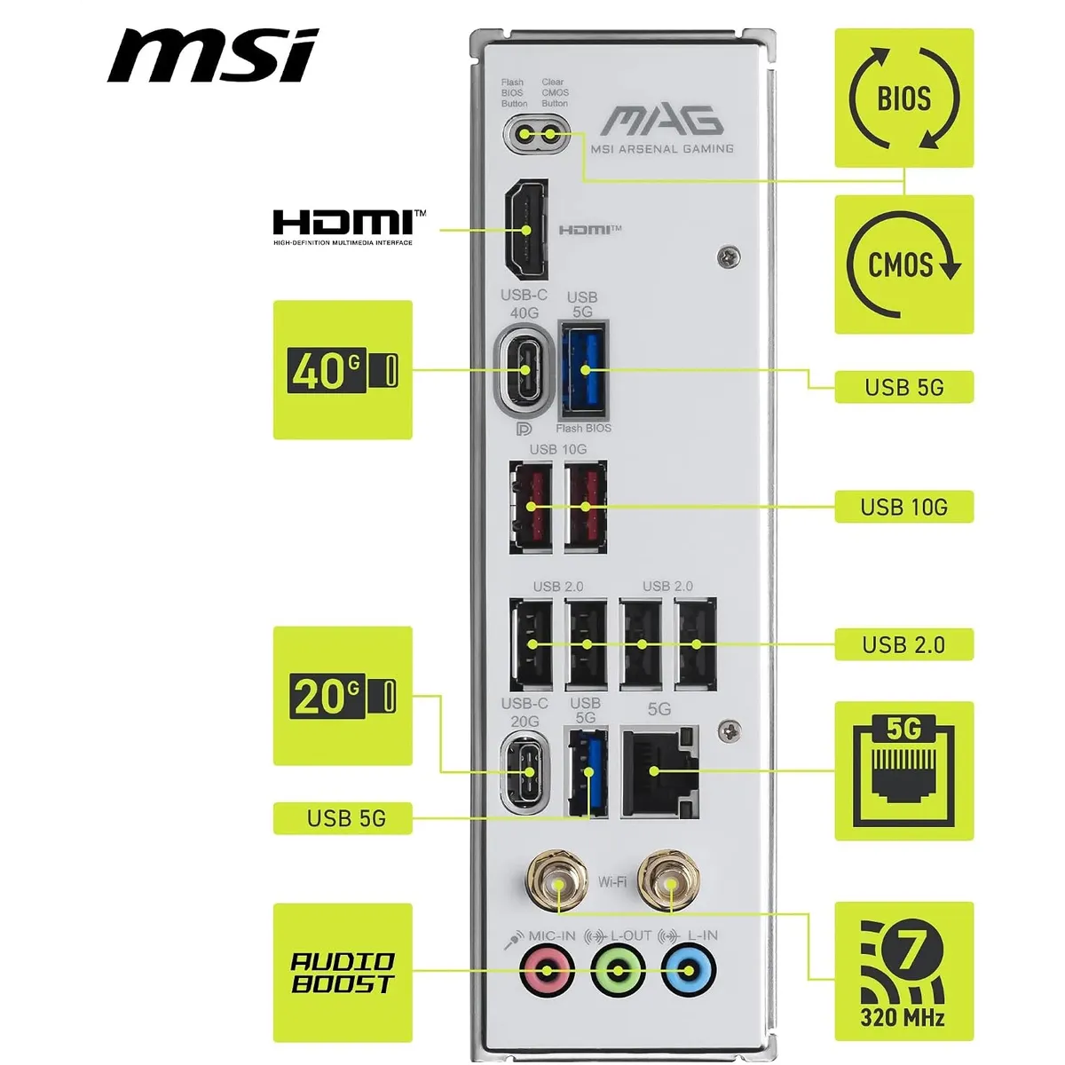 Материнська плата MSI MAG X870E Gaming Plus Max WiFi Socket AM5 - мініатюра 3