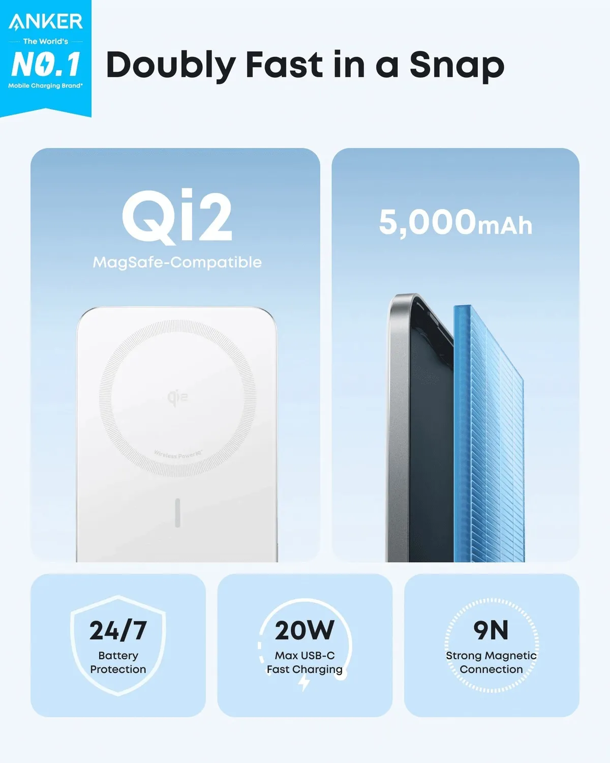 Універсальна мобільна батарея Anker Nano MagGo Slim 5000mAh 20W White (A1665H21) - мініатюра 3