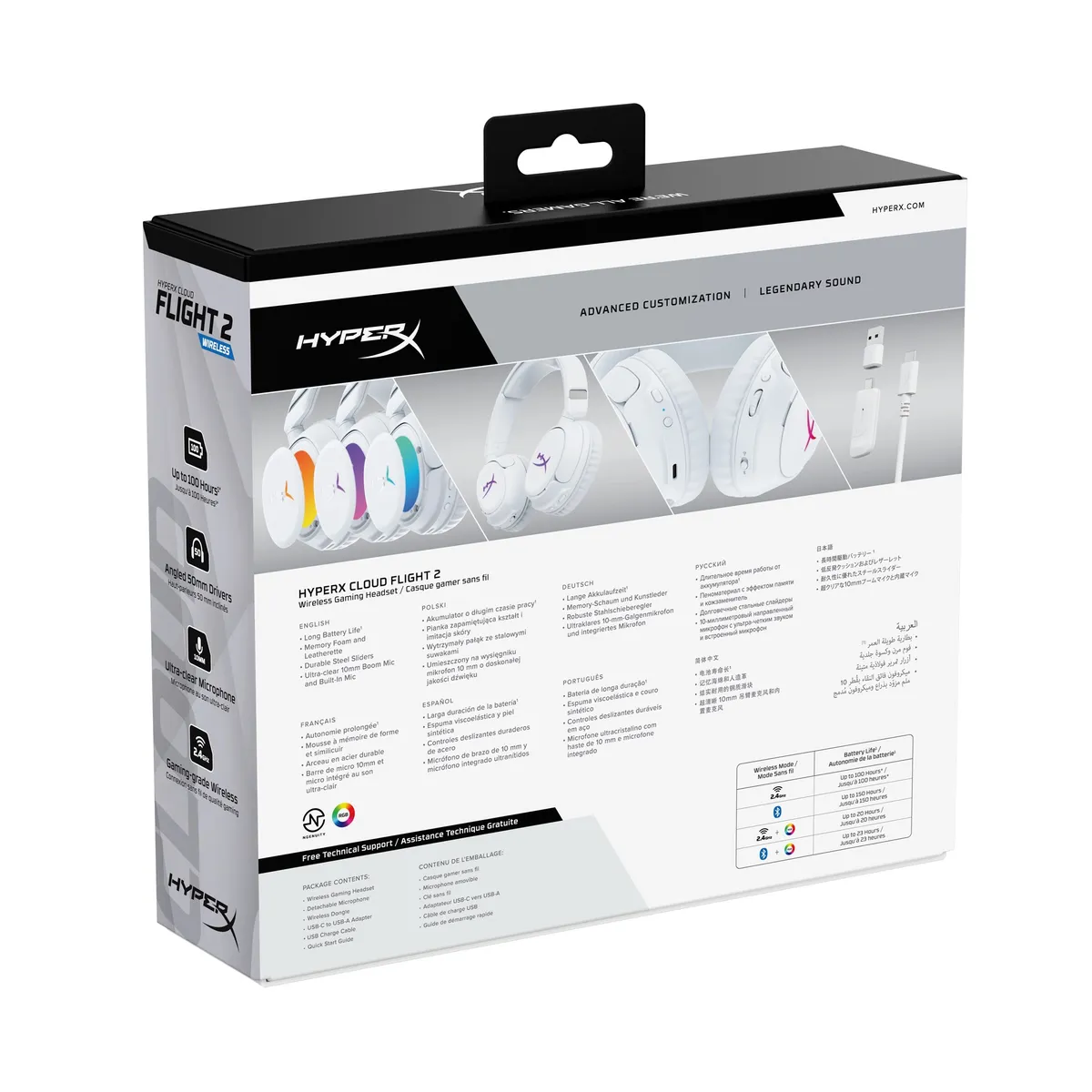 Bluetooth-гарнітура HyperX Cloud Flight 2 Wireless White (B5VC5AA) - мініатюра 19