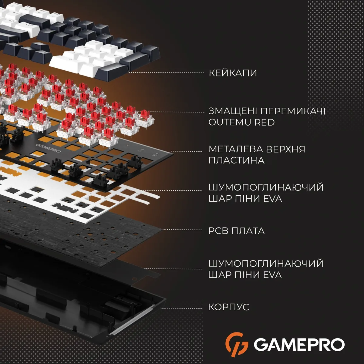 Дротова механічна клавіатура GamePro Genesis Metallic (MK144B) 100% Red switches - мініатюра 13