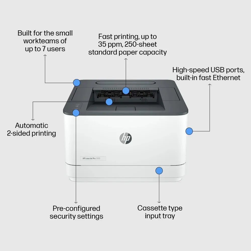 Принтер А4 HP LJ Pro 3003dn (3G653A) - мініатюра 8