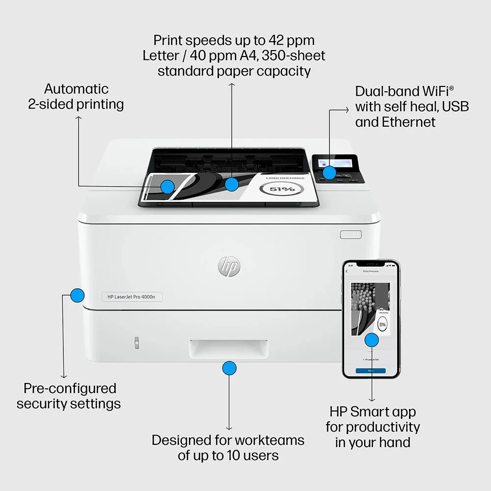 Принтер А4 HP LaserJet Pro 4003dw з Wi-Fi (2Z610A) - мініатюра 7
