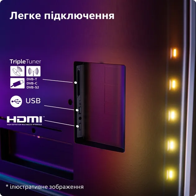 Телевізор Philips 50PUS7409/12 - мініатюра 15