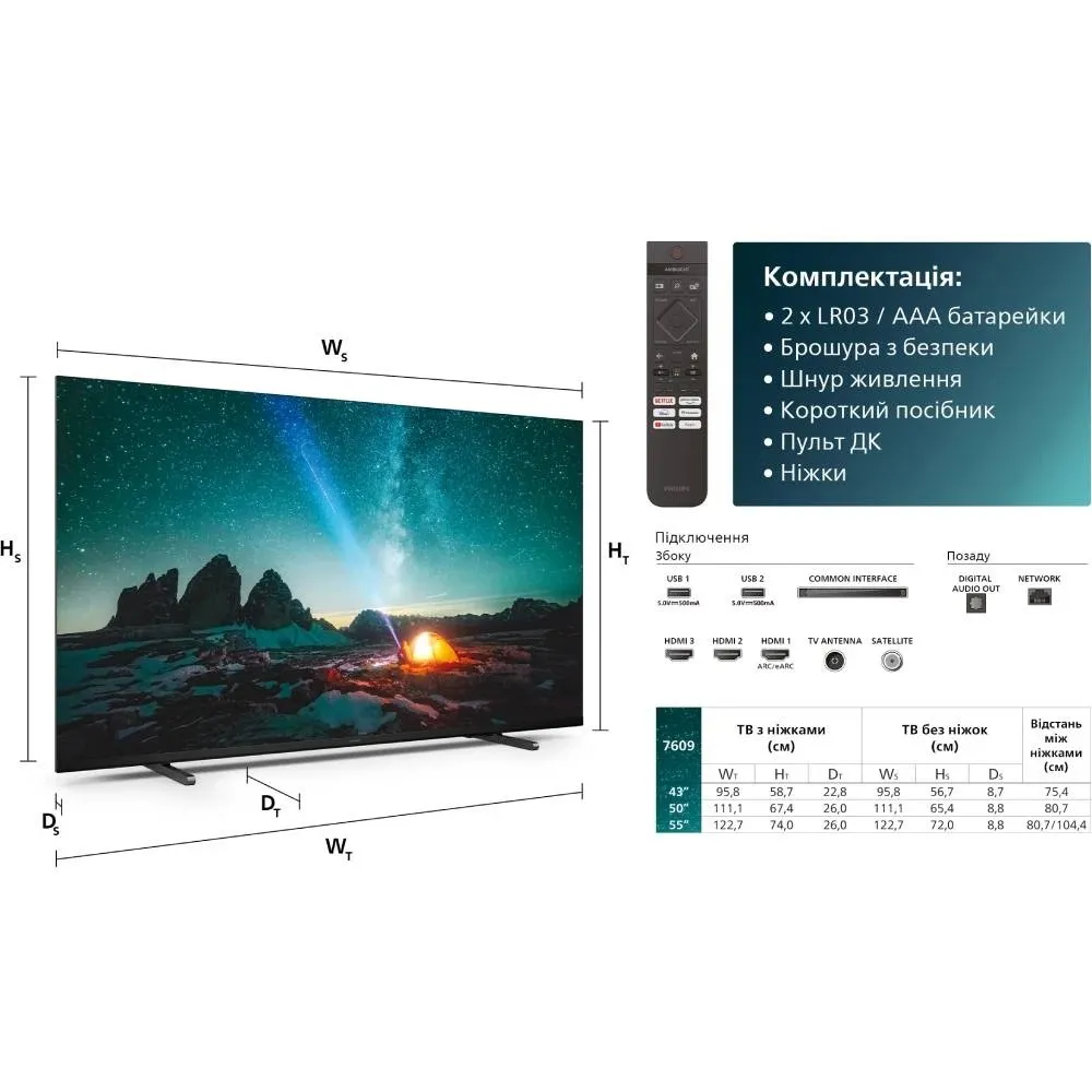 Телевiзор Philips 50PUS7609/12 - мініатюра 8