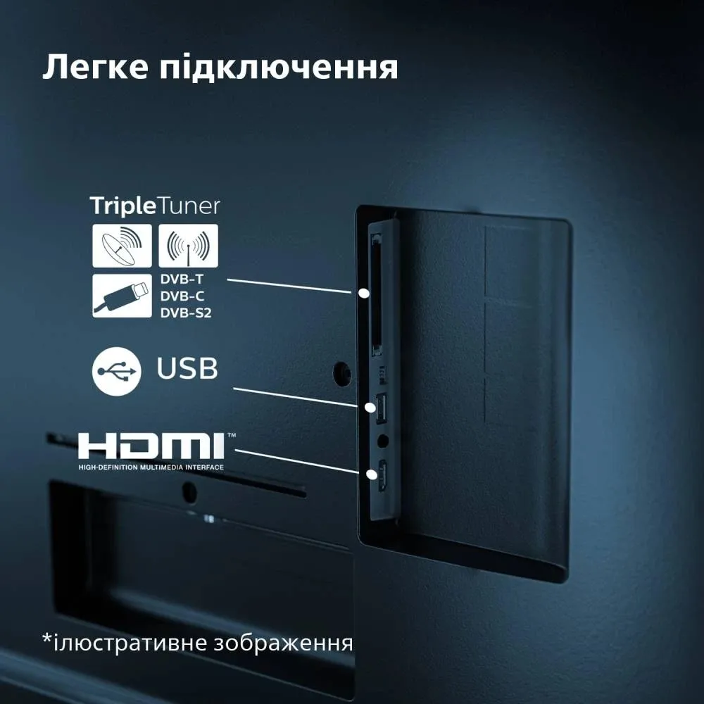 Телевiзор Philips 50PUS7609/12 - мініатюра 9