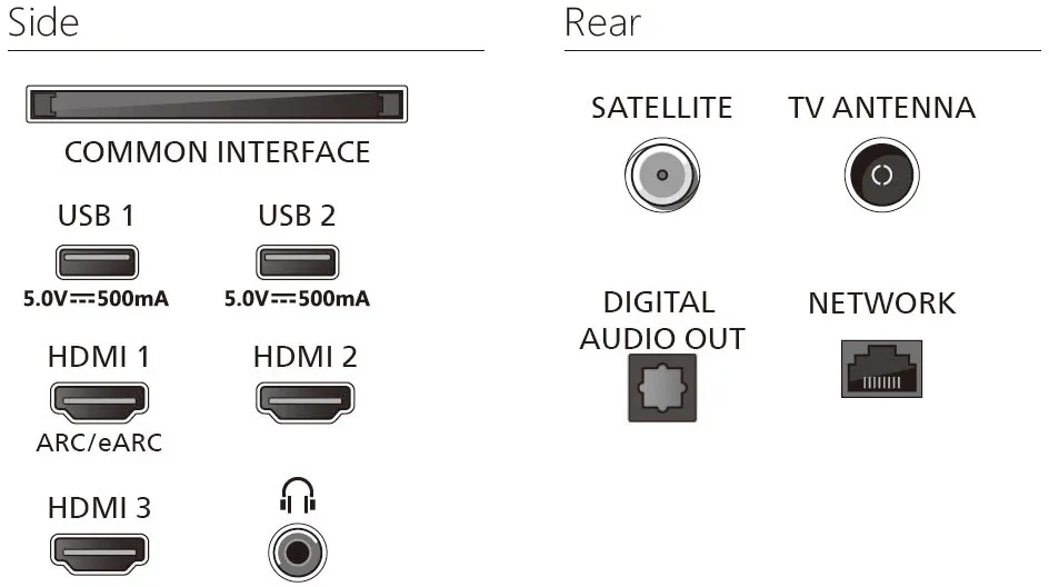 Телевізор Philips 65PUS8010/12 - мініатюра 4