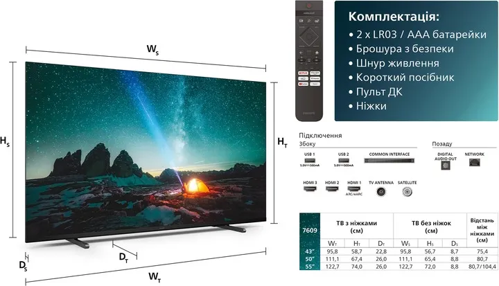 Телевiзор Philips 55PUS7609/12 - мініатюра 8