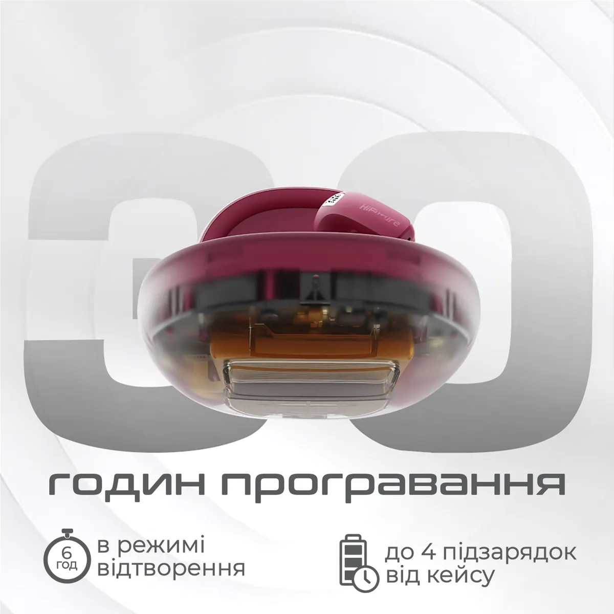 Bluetooth-гарнітура HiFuture Flybuds4 Black - мініатюра 4