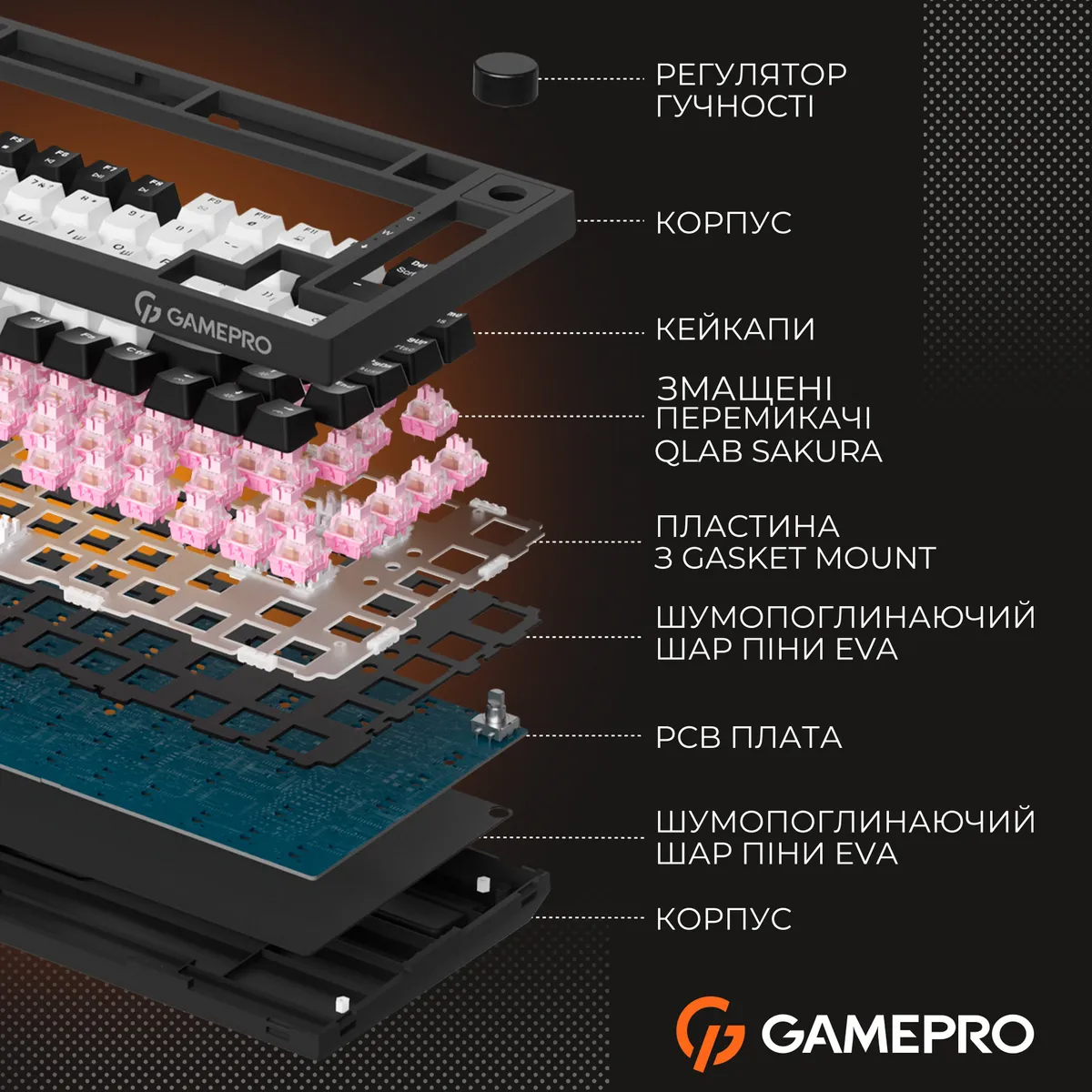 Клавіатура GamePro MK160 V2 Warden QLAB Sakura White (MK160-V2-BL-QS) - мініатюра 7