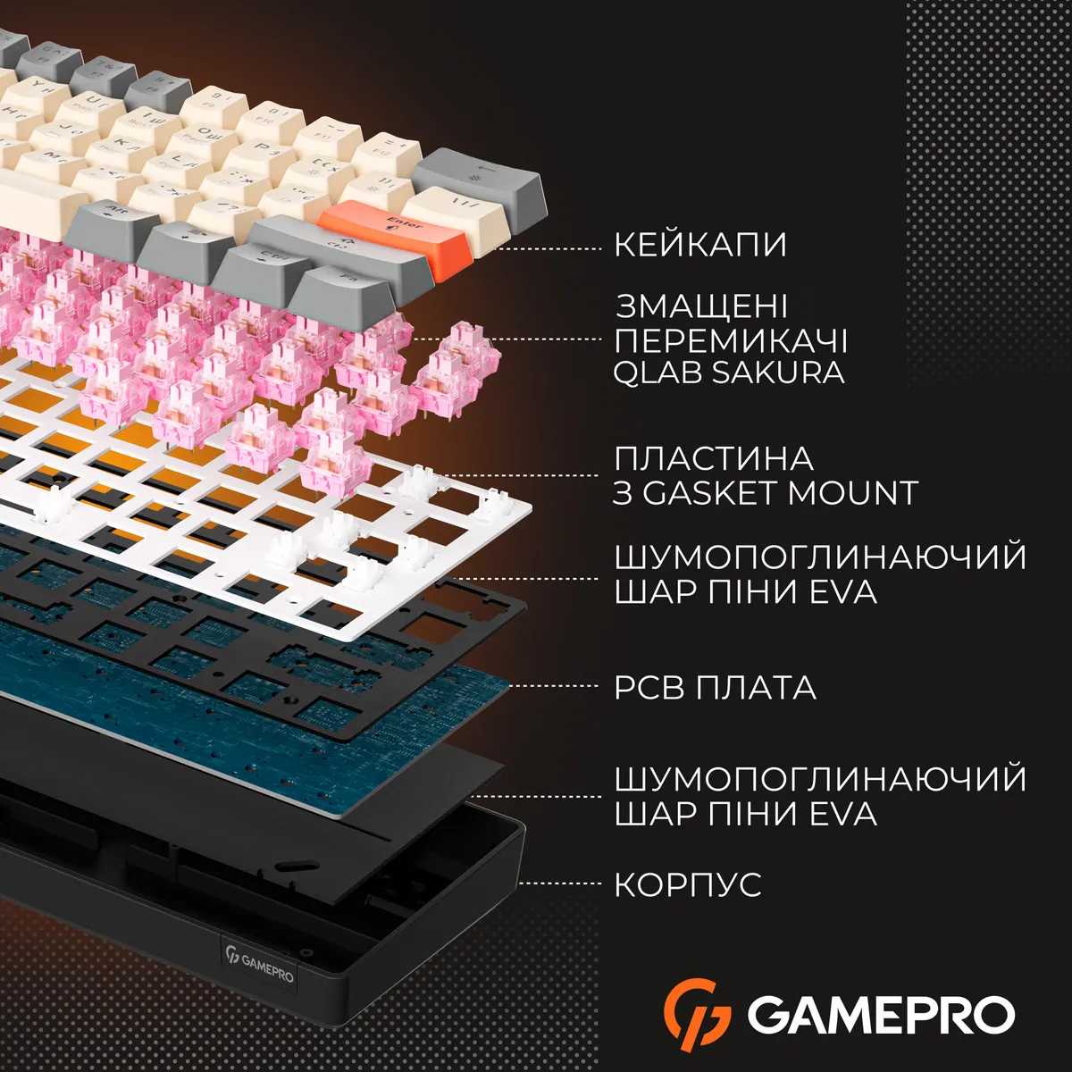 Клавіатура GamePro MK130 V2 Infinity QLAB Sakura Black (MK130-V2-B-QS) - мініатюра 10