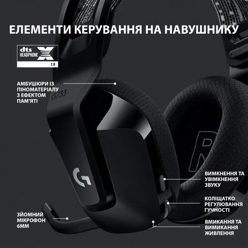 Гарнітура Logitech G733 Black (981-000864) - мініатюра 8