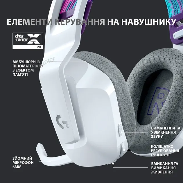 Гарнітура Logitech G733 White (981-000883) - мініатюра 6