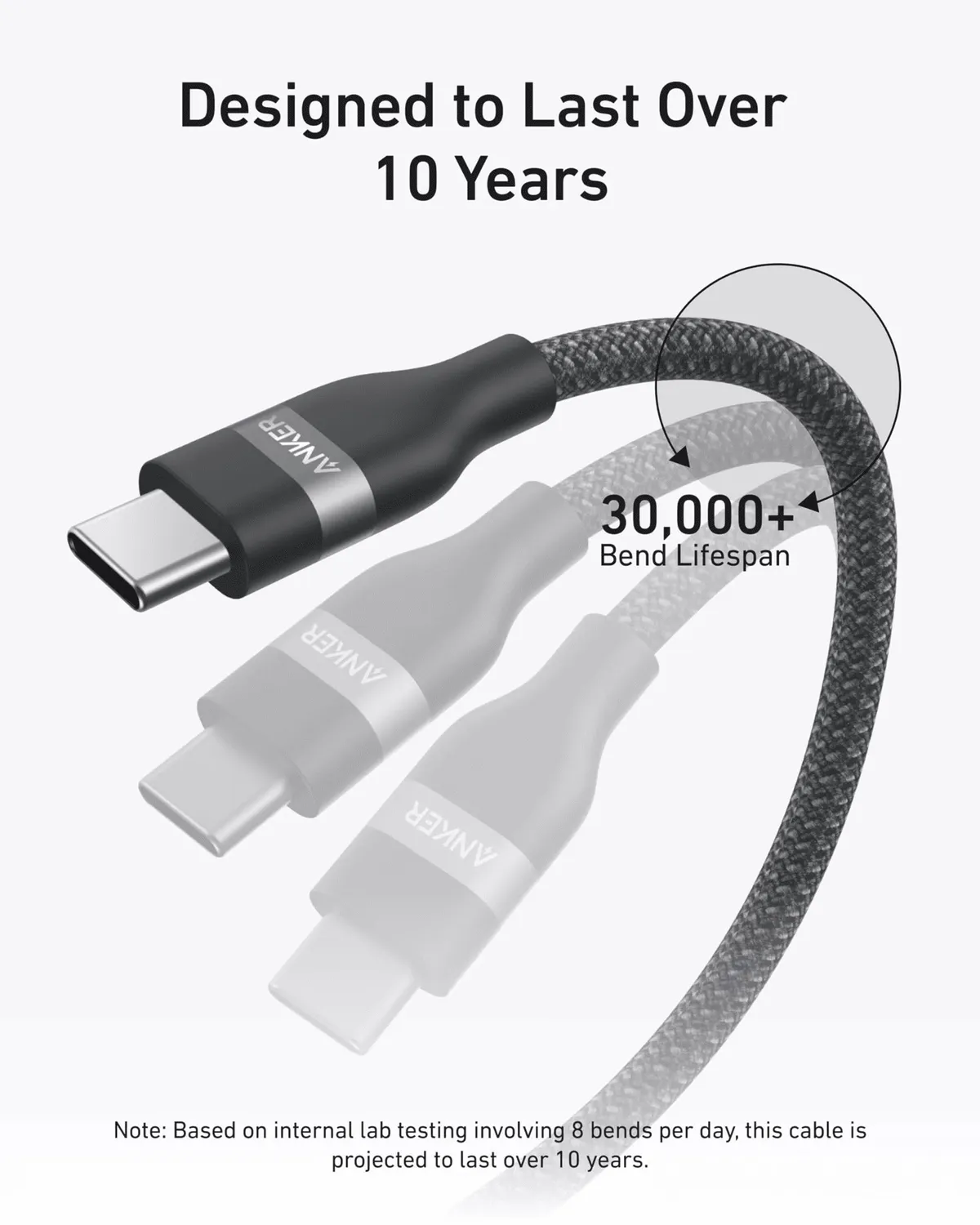 Кабель Anker Upcycled-Braided USB-C - USB-C (M/M), 240W, 0.9 м, Black (A82E2H11) - мініатюра 4