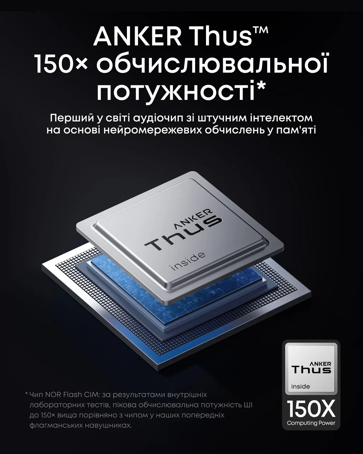 Bluetooth-гарнітура Anker SoundCore Liberty 5 Pro White (D1203G21) - мініатюра 8