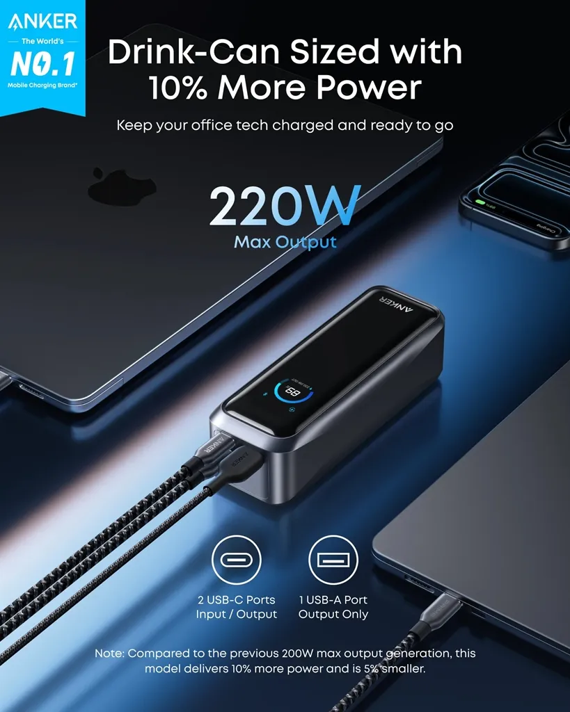 Універсальна мобільна батарея Anker Prime 20000mAh 220W Black (A110BH11) - мініатюра 2
