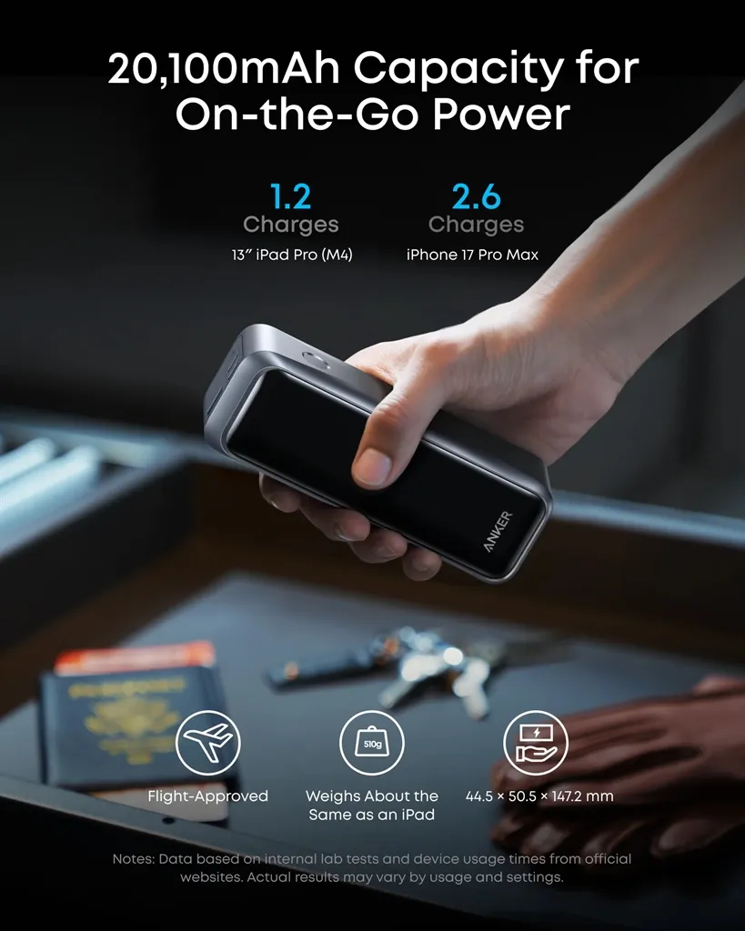 Універсальна мобільна батарея Anker Prime 20000mAh 220W Black (A110BH11) - мініатюра 3