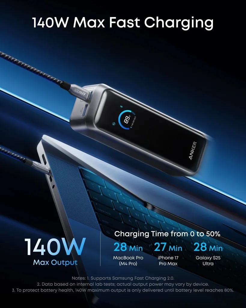 Універсальна мобільна батарея Anker Prime 20000mAh 220W Black (A110BH11) - мініатюра 4