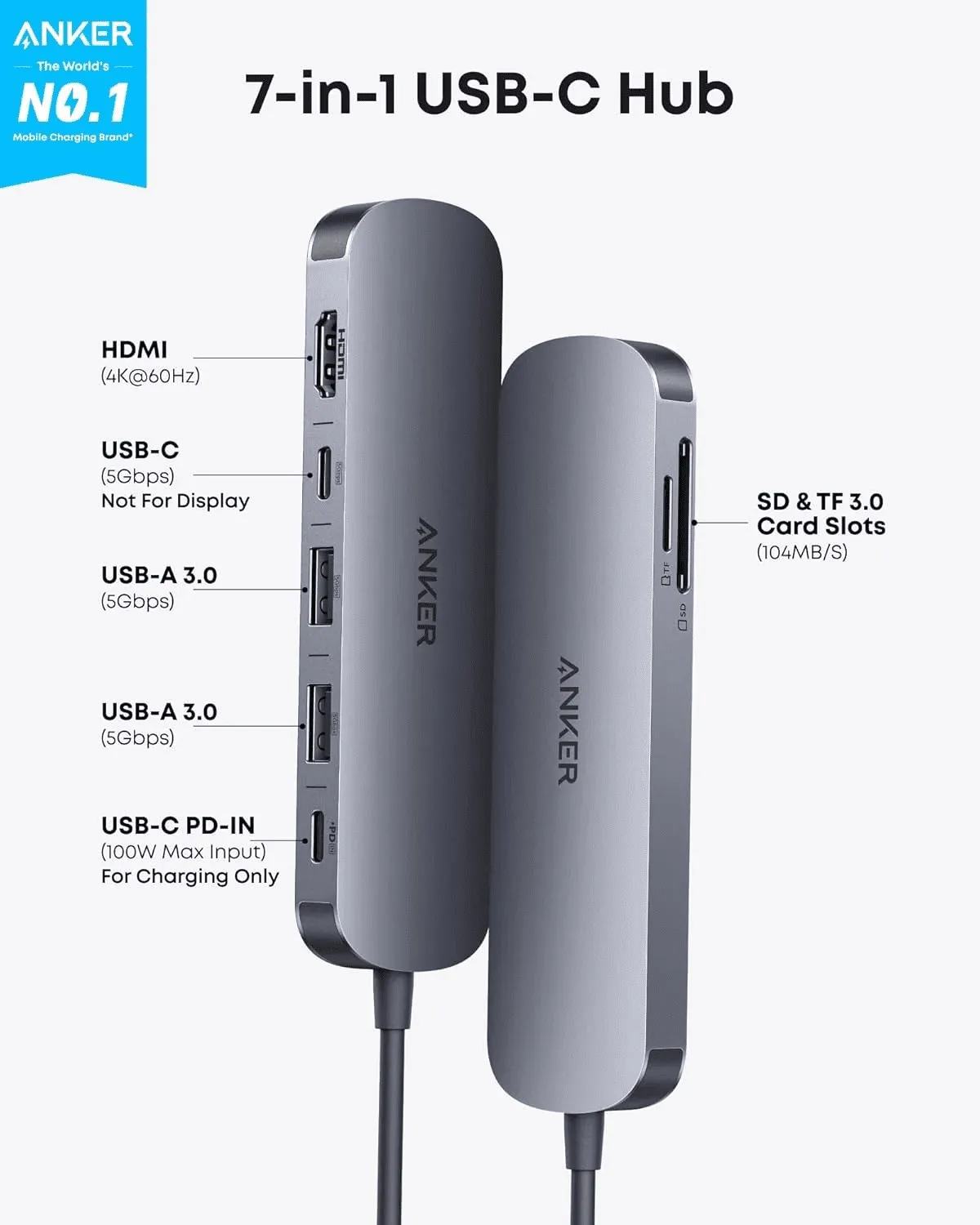 Концентратор Anker USB-C Hub 7-in-1 Black (A83D2HA1) - мініатюра 3
