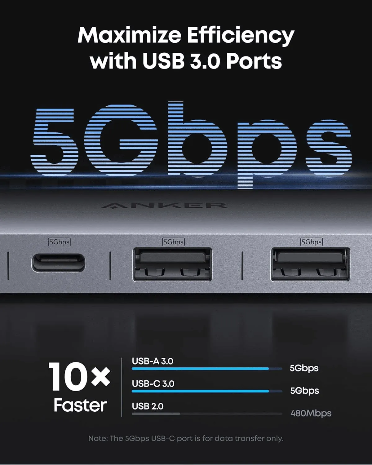 Концентратор Anker USB-C Hub 7-in-1 Black (A83D2HA1) - мініатюра 5