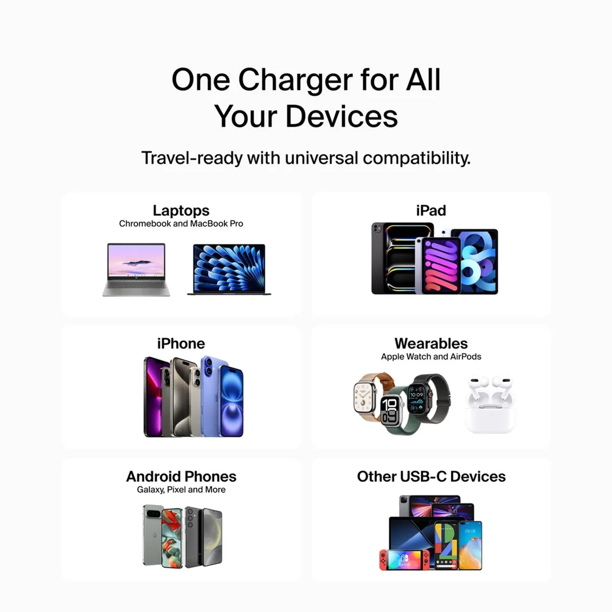 Мережевий зарядний пристрій Belkin BoostCharge Pro 3-Port GaN Wall Charger 70W White (WCH018HQWH) - мініатюра 4