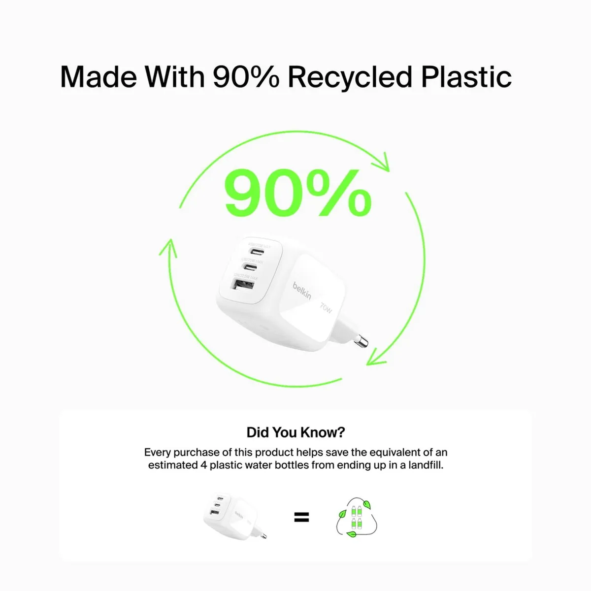 Мережевий зарядний пристрій Belkin BoostCharge Pro 3-Port GaN Wall Charger 70W White (WCH018HQWH) - мініатюра 5