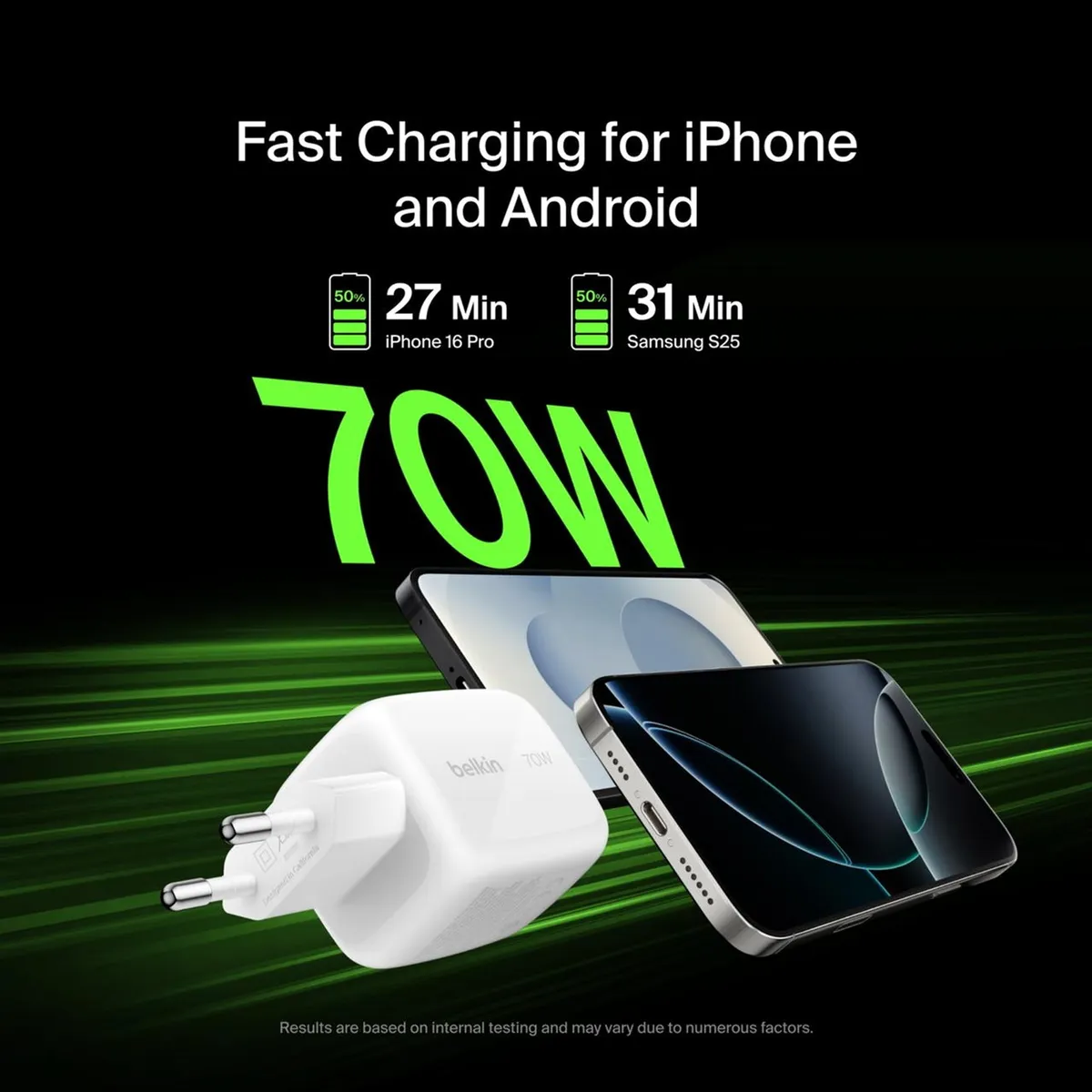Мережевий зарядний пристрій Belkin BoostCharge Pro 3-Port GaN Wall Charger 70W White (WCH018HQWH) - мініатюра 6