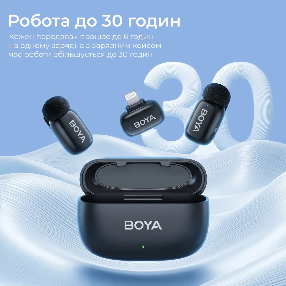Мікрофон BOYA mini 2-01 Type-C/Lightning Black - мініатюра 13