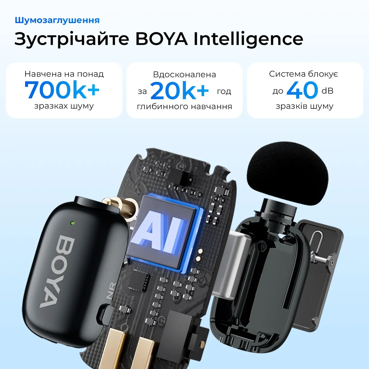 Мікрофон BOYA mini 2-02 Type-C Black - мініатюра 11