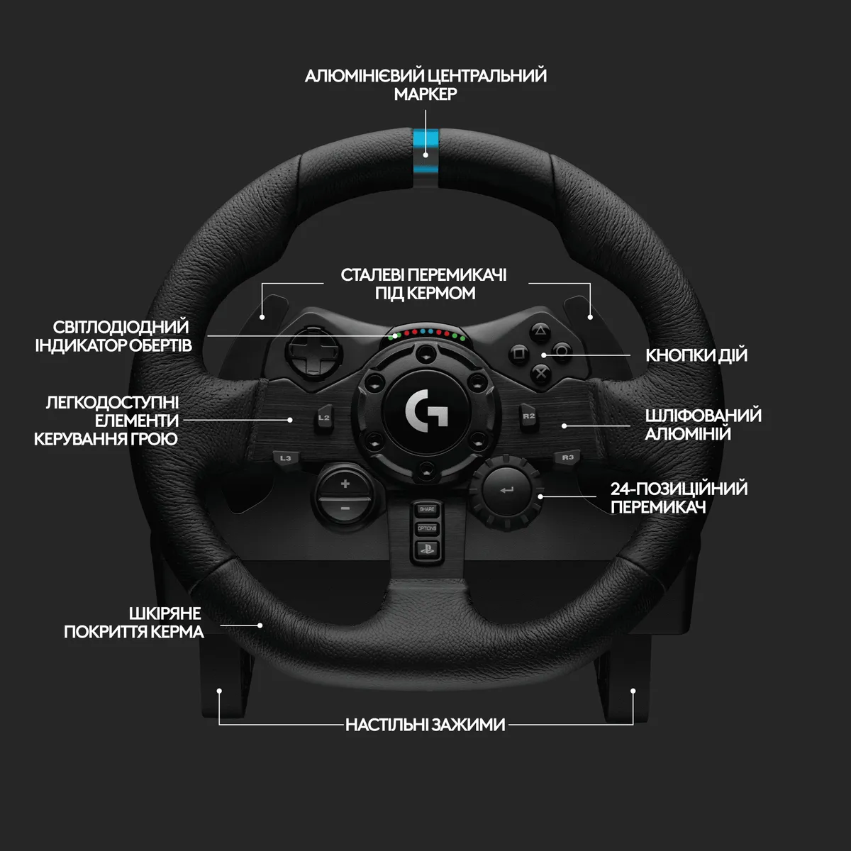 Кермо Logitech G923 for PS4 and PC Black (941-000149) - мініатюра 17
