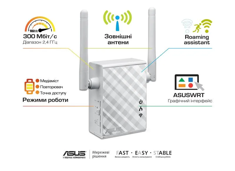 Повторювач/розширювач WiFi сигналу Asus RP-N12 (90IG01X0-BO2100) - мініатюра 5