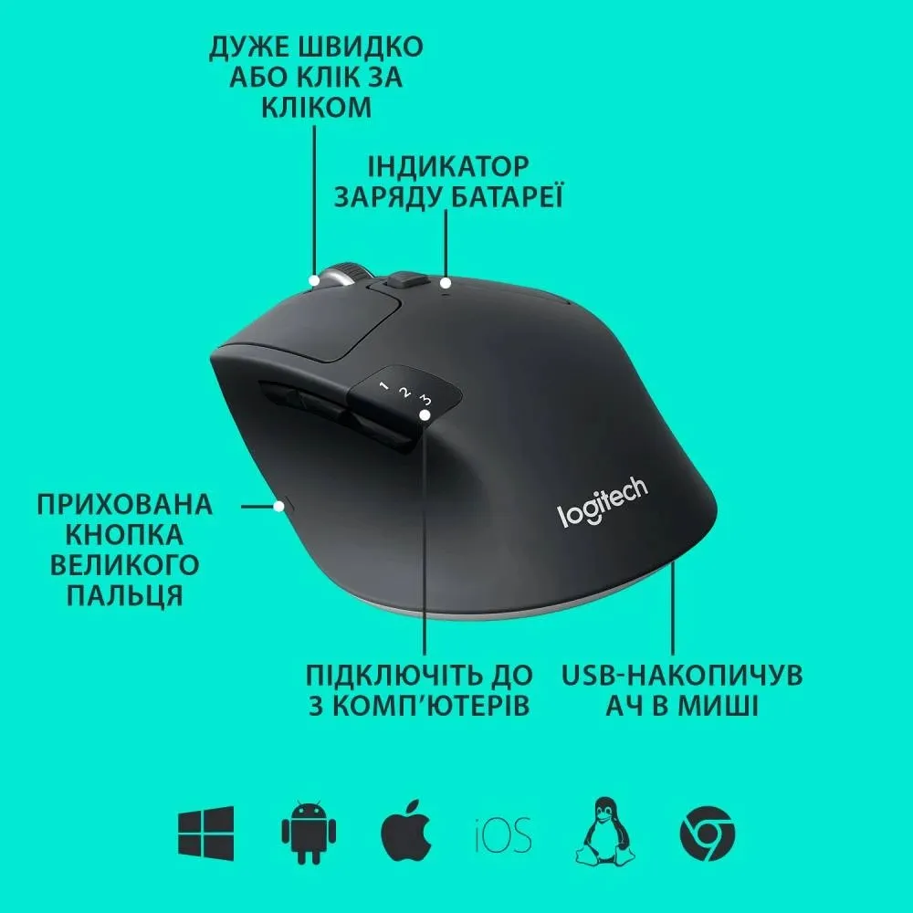 Миша бездротова Logitech M720 Triathlon Black (910-004791) - мініатюра 9