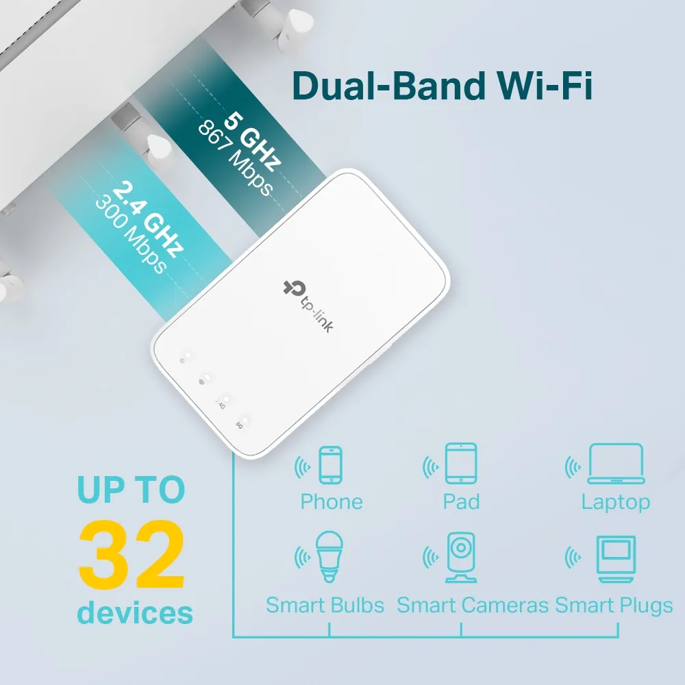 Точка доступу TP-Link RE300 - мініатюра 6