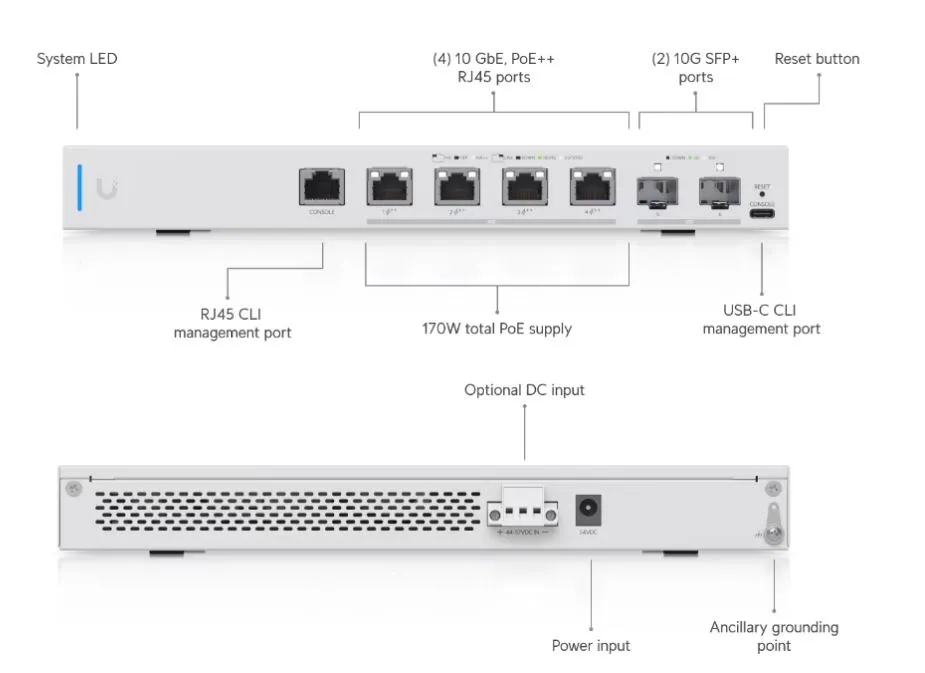 Комутатор Ubiquiti UniFi Switch US-XG-6POE - зображення 1