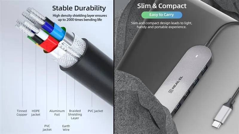 USB-хаб REAL-EL CQ-415 USB Type-C 4-в-1 - мініатюра 9