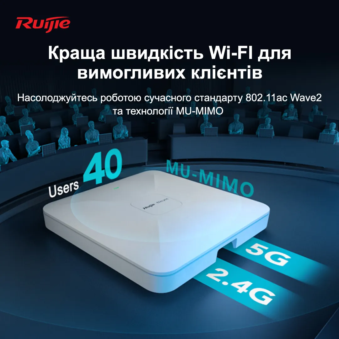 Точка доступу Ruijie Reyee RG-RAP2200(E) - мініатюра 5