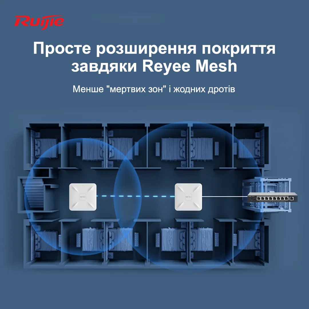 Точка доступу Ruijie Reyee RG-RAP2200(E) - мініатюра 7