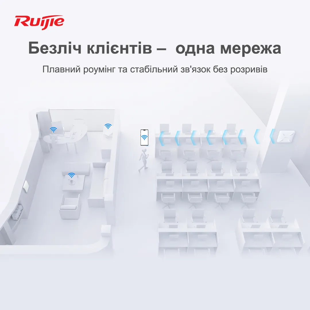 Точка доступу Ruijie Reyee RG-RAP2200(E) - мініатюра 8