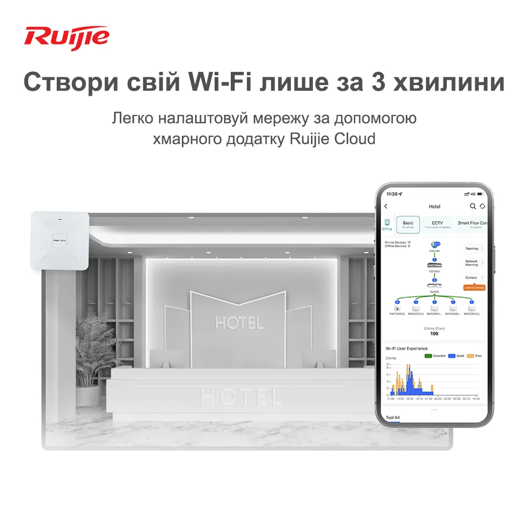 Точка доступу Ruijie Reyee RG-RAP2200(E) - мініатюра 9