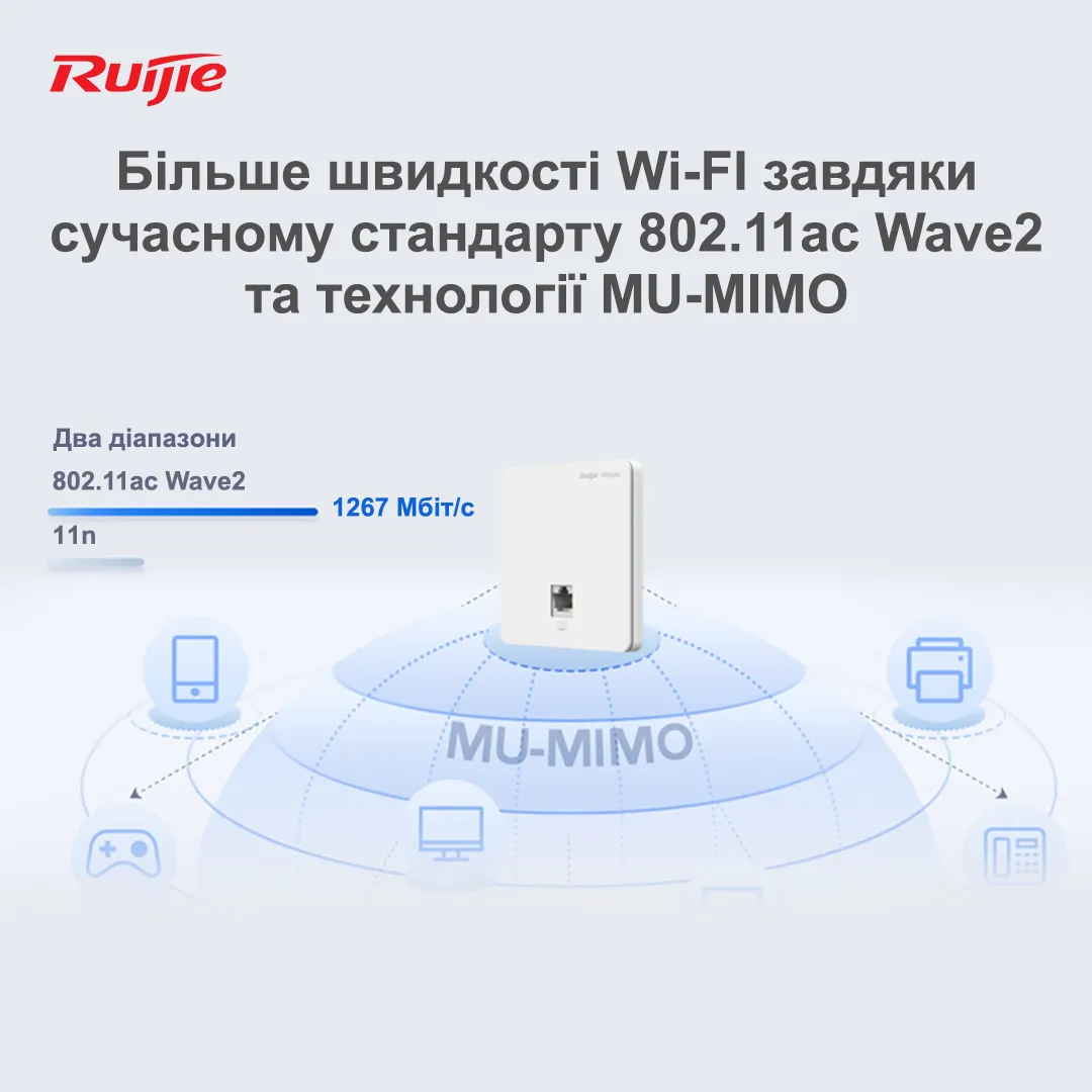 Точка доступу Ruijie Reyee RG-RAP1200(F) - мініатюра 5