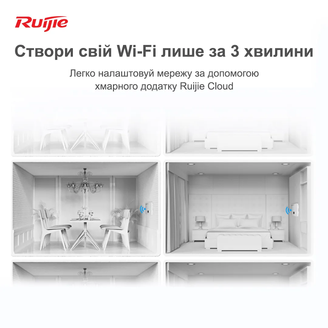 Точка доступу Ruijie Reyee RG-RAP1200(F) - мініатюра 8